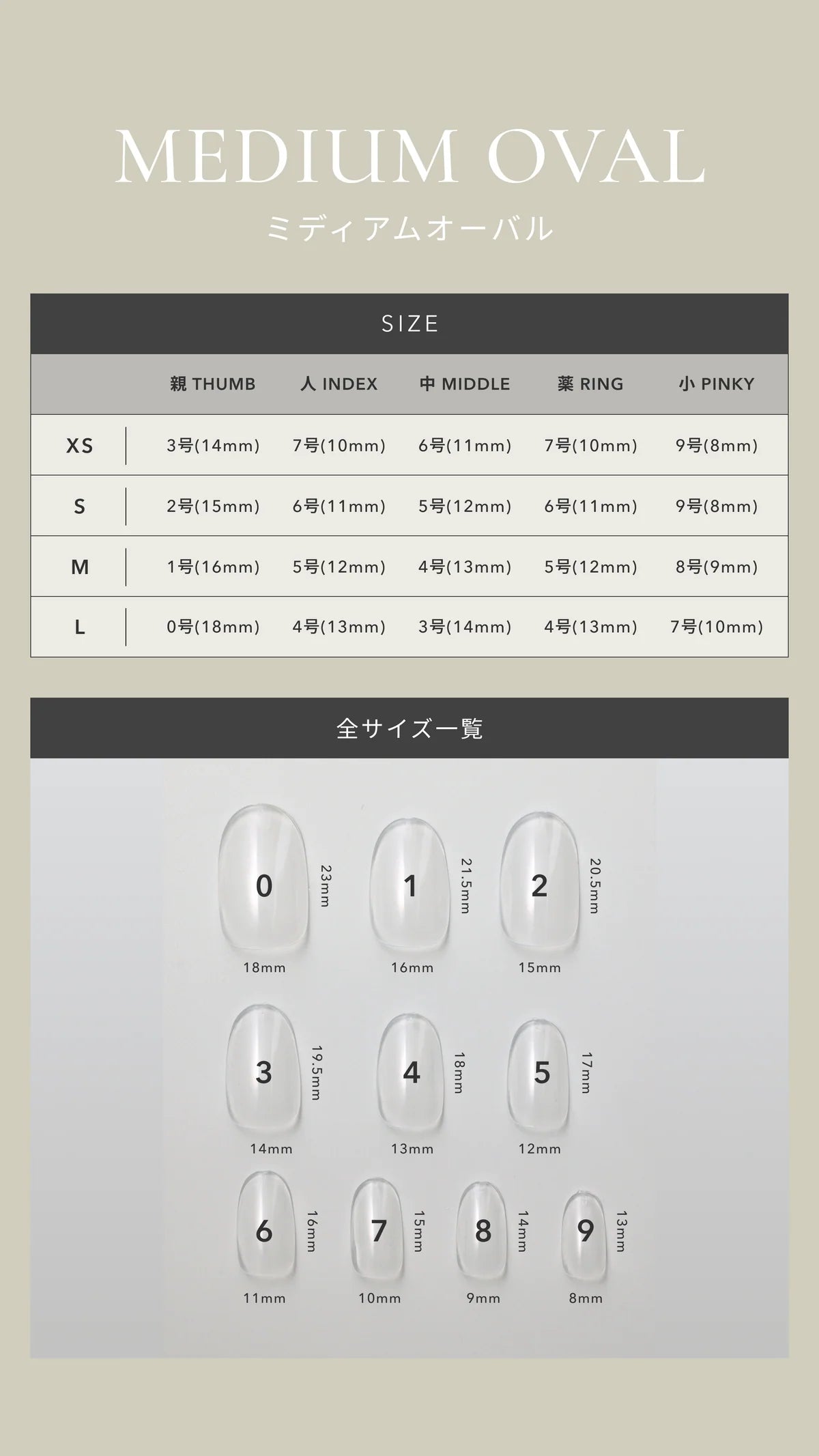 サイズ確認チップ(即日発送&実質無料)