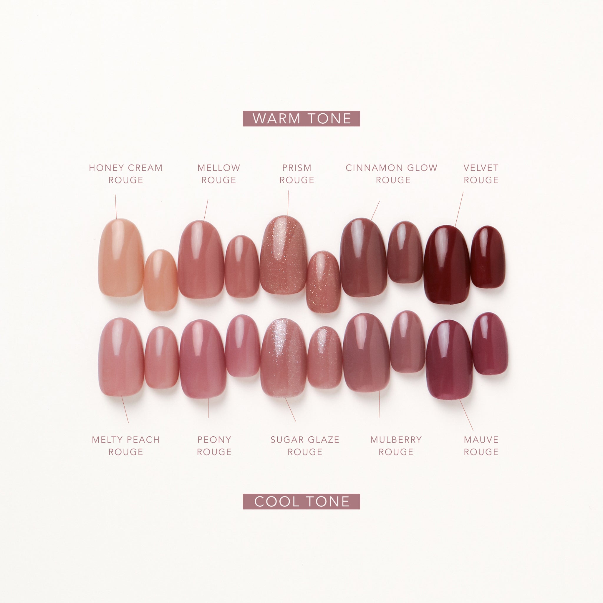 K Sugar Glaze Rouge